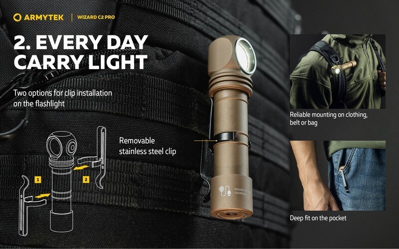 Lampe frontale Armytek Wizard C2 Pro pour le camping et le trail - 4