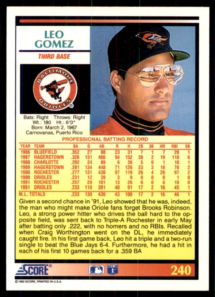 1992 Score Leo Gomez Baltimore Orioles #240 - Image 2 of 2