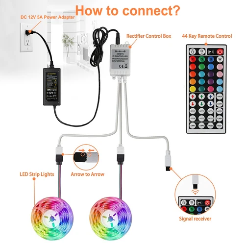 44Key IR Controller+Power Supply Adapter For 2835 3528 5050 RGB LED Strip Lights - Picture 6 of 18