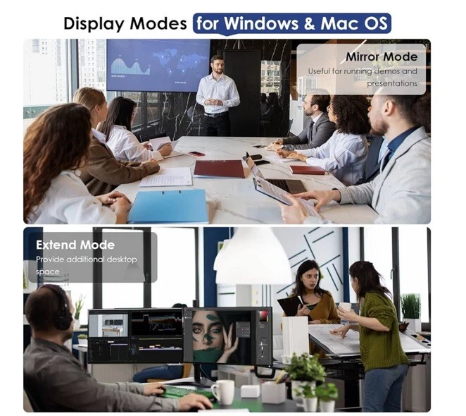 USB 3.0 USB-C Docking Station Dual Video Monitor RJ45 for M1 M2 Mac Windows - Image 3 of 4