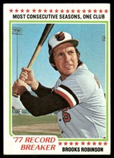 Brooks Robinson 1978 Topps #4 Baltimore Orioles Vintage Baseball Card EX