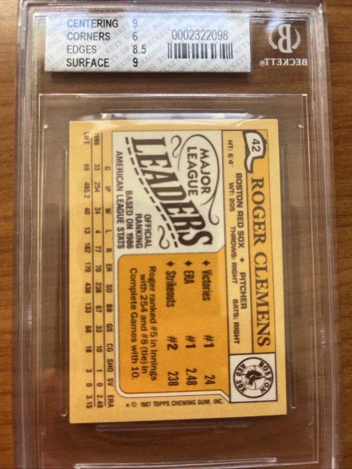 A BGS GRADED 6.5 RARE 1987 Topps League Leaders Minis - Roger Clemens #42 - Image 2 of 2