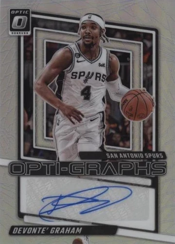 2023-24 Panini Donruss Optic - Devonte' Graham #OG-GRA