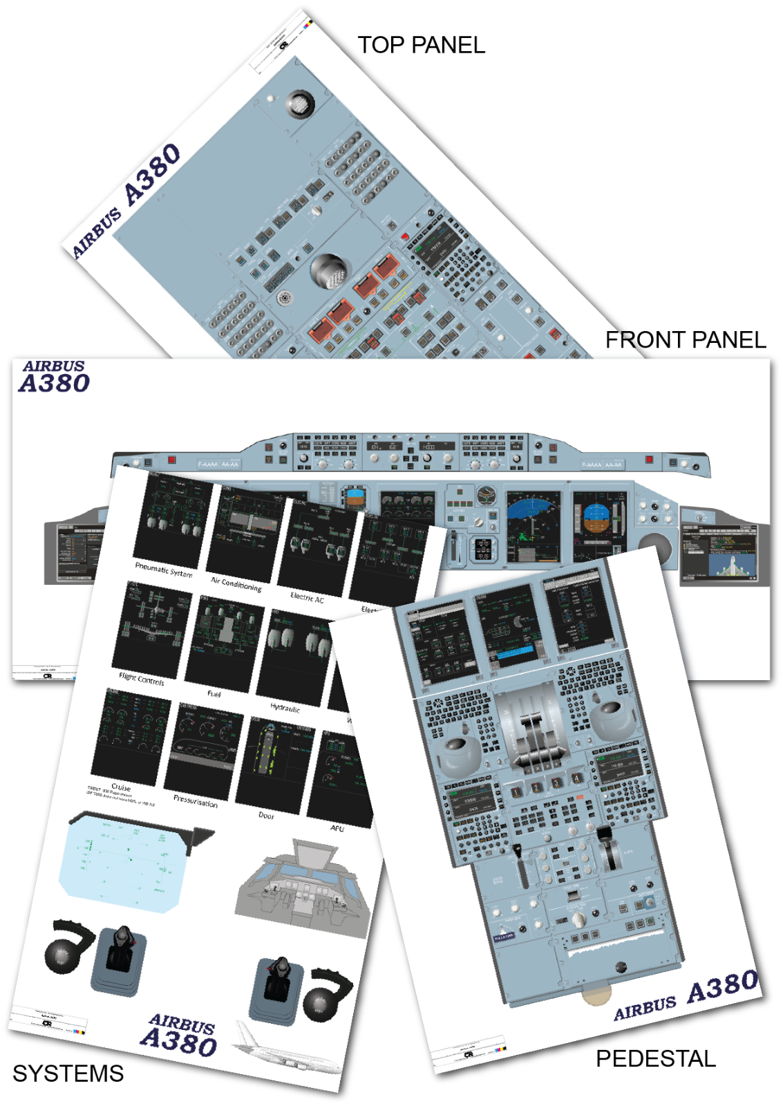 Airbus A380 Cockpit Training Poster - Full Size