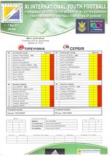 Official Line-ups Tournament BANNIKOV (Ukraine, Kyiv) TURKEY - SERBIA 06.05.2012