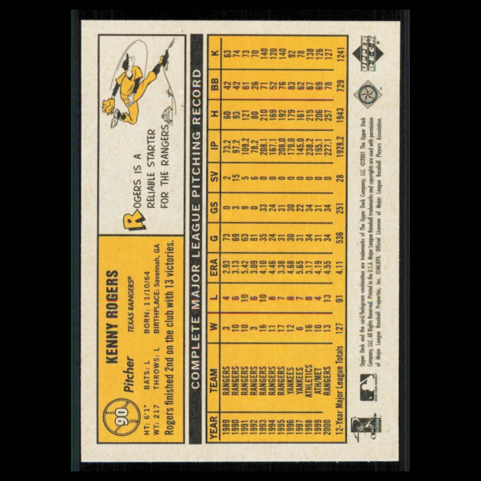 Kenny Rogers #90 2001 Upper Deck Vintage Texas Rangers Baseball Card MLB NM - Image 2 of 3