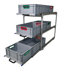 Heckauszug Regal 3 Ebenen 90cm– Komplett-Bausatz für Euroboxen Van