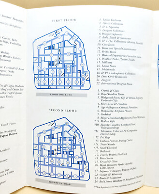 RARE Vtg 1994 Your Guide To Harrods London Dept Store Fold Out