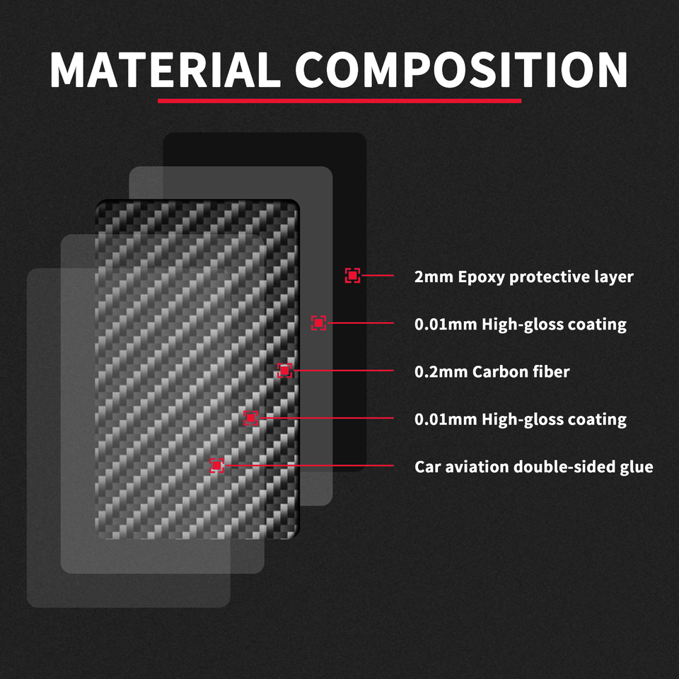 Red Carbon Fiber Car Roof Brake Light Panel Trim For Chevrolet Malibu