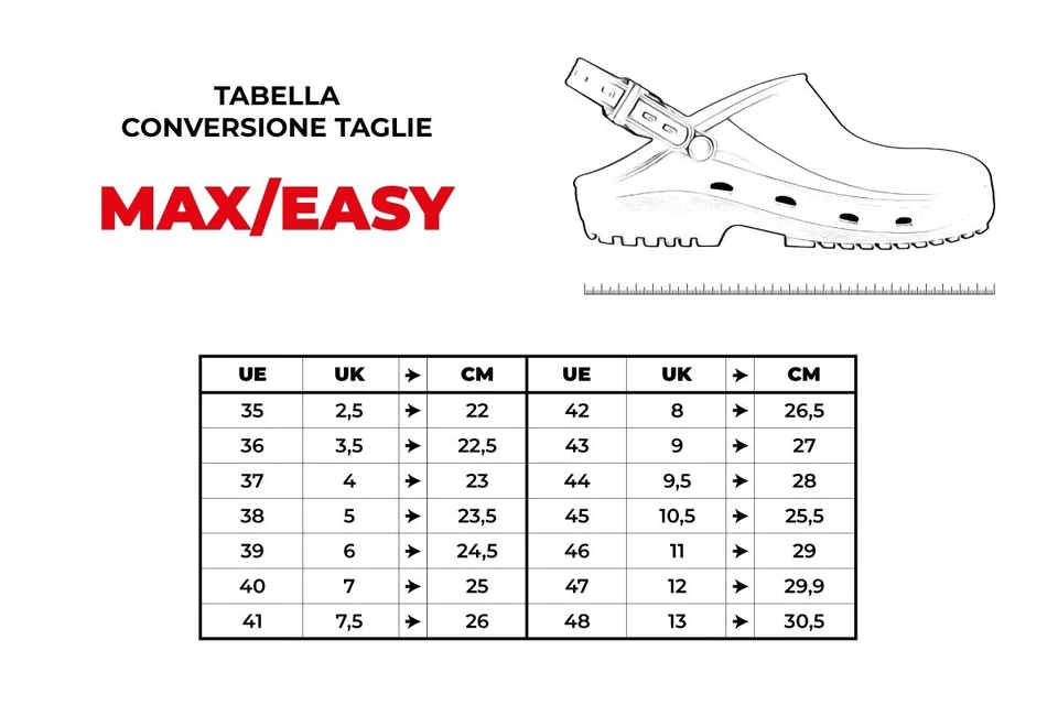 ZOCCOLI SANITARI PROFESSIONALI REPOSA STERILIZZABILI ANTISCIVOLO LEGGERI MEDICI - Immagine 3 di 4