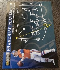 1996 Upper Deck Collector's Choice Update - John Elway #U68