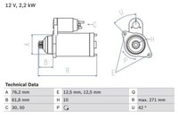 Bosch Anlasser 0 986 020 270