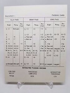 Strat O Matic Basic Fielding Chart