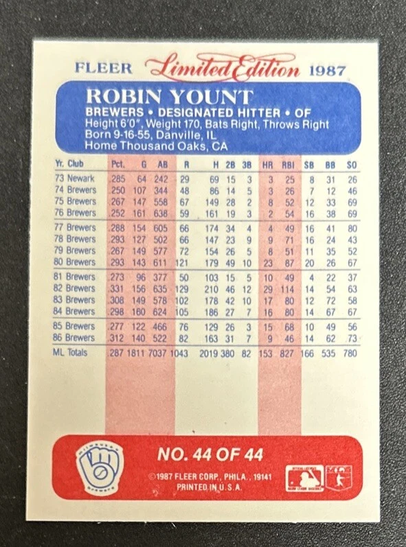 Карта 1987 Fleer Limited Edition Baseball Superstars Robin Yount No44 Brewers - Изображение 2 из 2