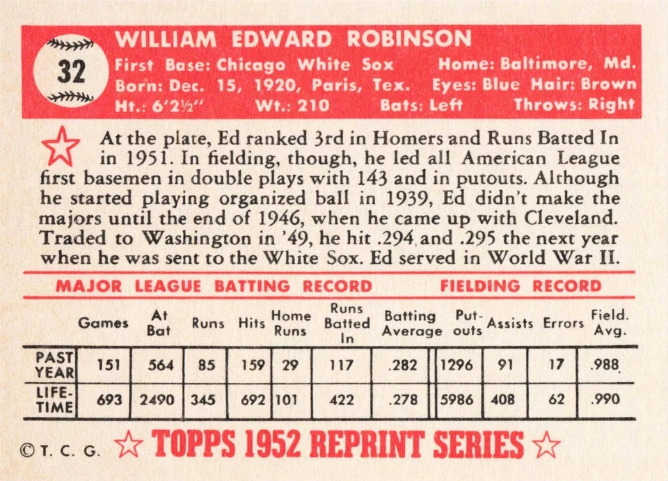 1983 Topps Baseball 1952 Reprint Eddie Robinson Chicago White Sox #32 - Image 2 of 2