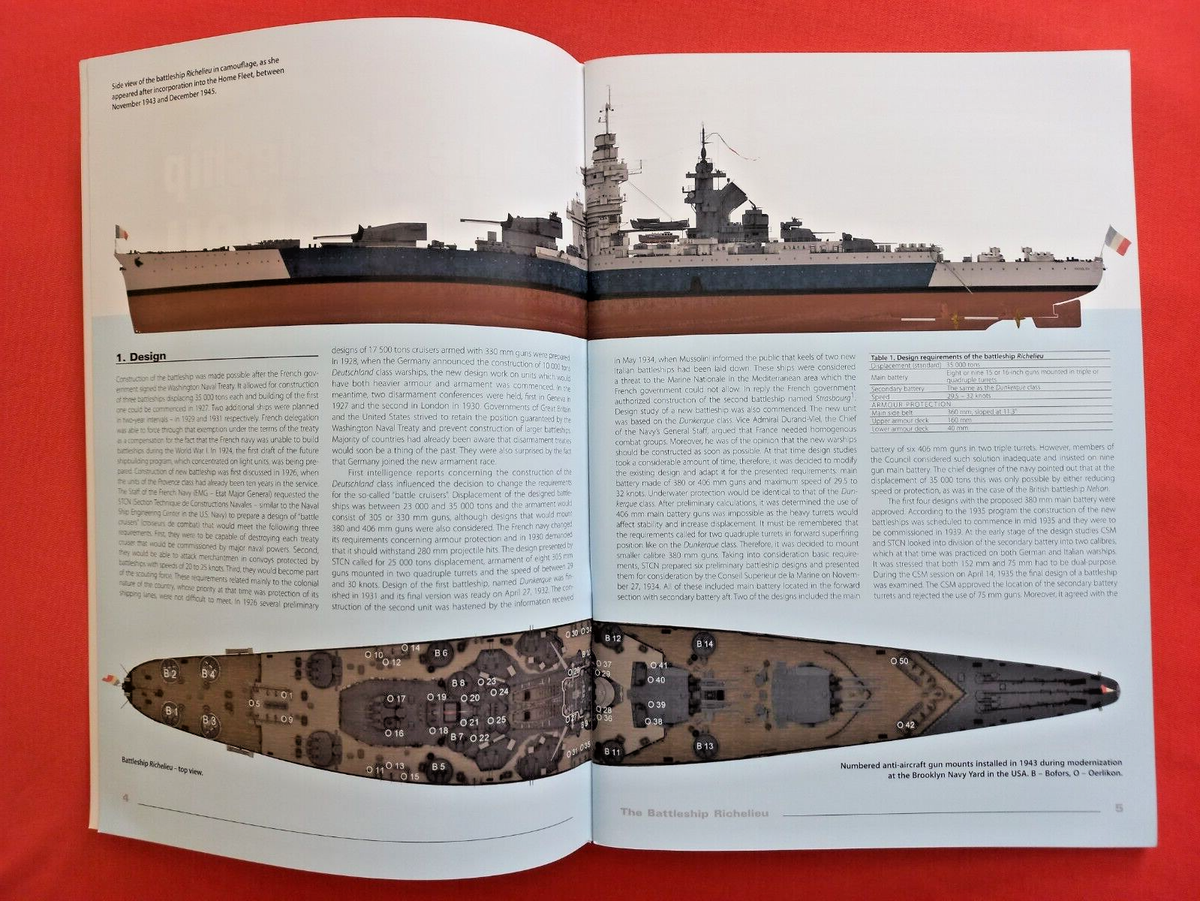 Kagero Super Drawings in 3D 16017 17, The Battleship RICHELIEU | eBay