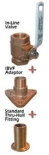 Groco IBV-F Bronze Flanged Adaptor For In-line Ball Valve to Thru-Hull IBVF-750