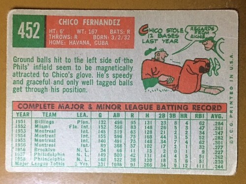 1959 Topps Baseball Singoli - Numeri 400-506 - Scegli la tua carta - Aggiorna il tuo set- - Foto 277 di 501
