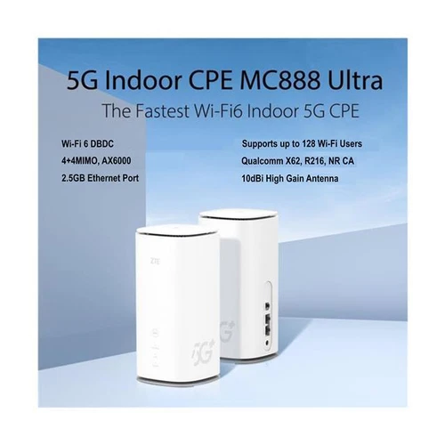 UNLOCKED ZTE MC888 ULTRA 5G WIFI 6 ROUTER - 2.7GBPS - RJ11 TEL