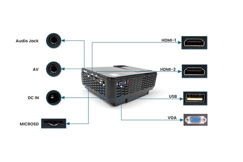 RCA Home Theatre Projector 1080P, Streaming Ready, 30"-150" Picture, RPJ107 - Picture 6 of 12