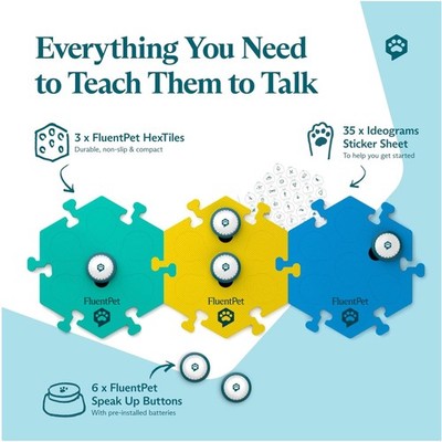 Training Pet Communication Vocabulary Kit
