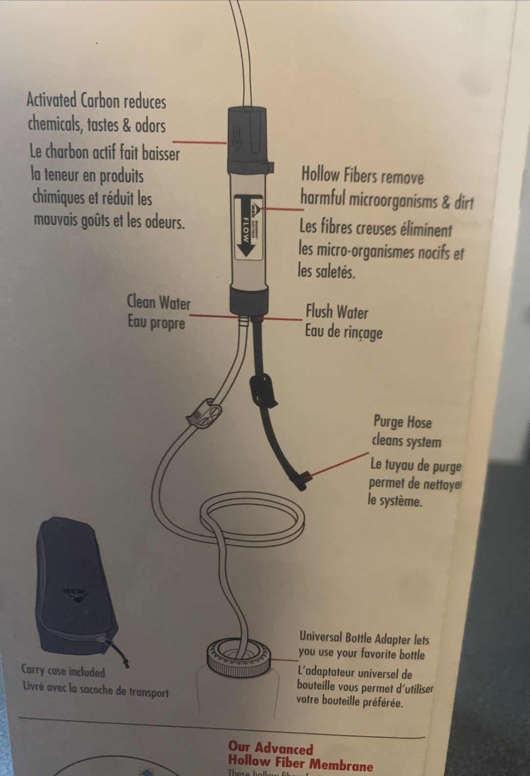 MSR Guardian Gravity Purifier Water Purifier Camping 10L Emergencies New in Box