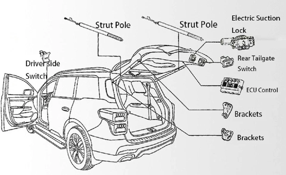 Puerta trasera eléctrica eléctrica para Ford Mustang Mach-E Select 2020-2026 Foto 4 de 4