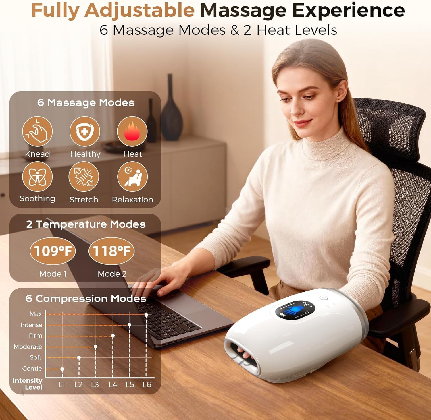 Hand Massager with Heat and Compression, 4000mAh Rechargeable Battery Soothing K