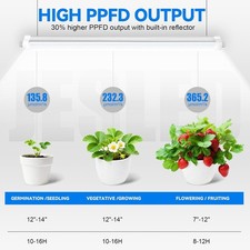 2-20 Pack T8 LED Grow Lights, 3-4FT, 36/48W, Linkable Indoor Plant Lamps