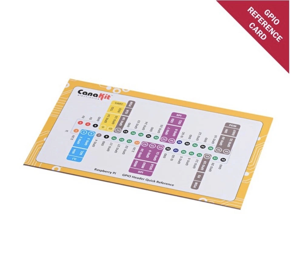 Raspberry pi 4 - [COMPLETE KIT] - 6 Items - HDMI, Keyboard, Mouse, Monitor, More - Image 4 of 4