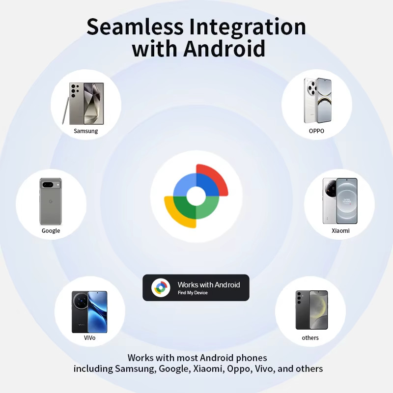 Localizzatore GPS Bluetooth per Telefoni Android Funziona con Google Auto Moto - Miniatura 2