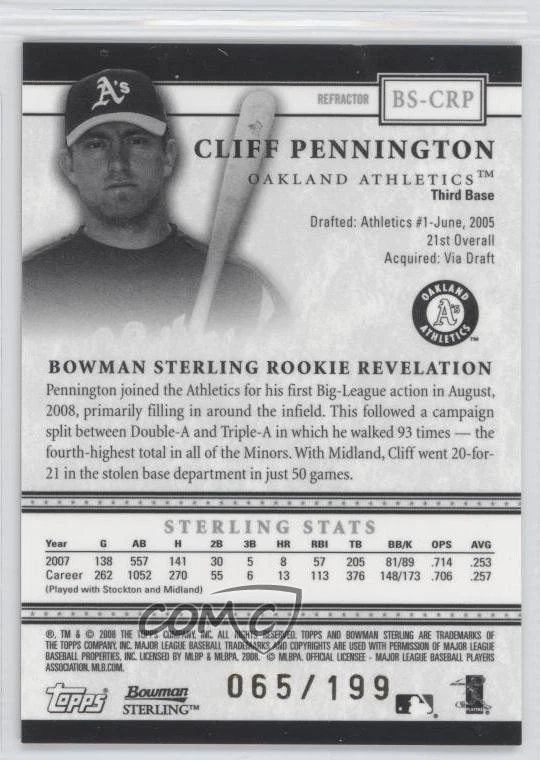 2008 Bowman Sterling Refractor /199 Cliff Pennington (Holding Bat) #BS-CRP - Image 2 of 2