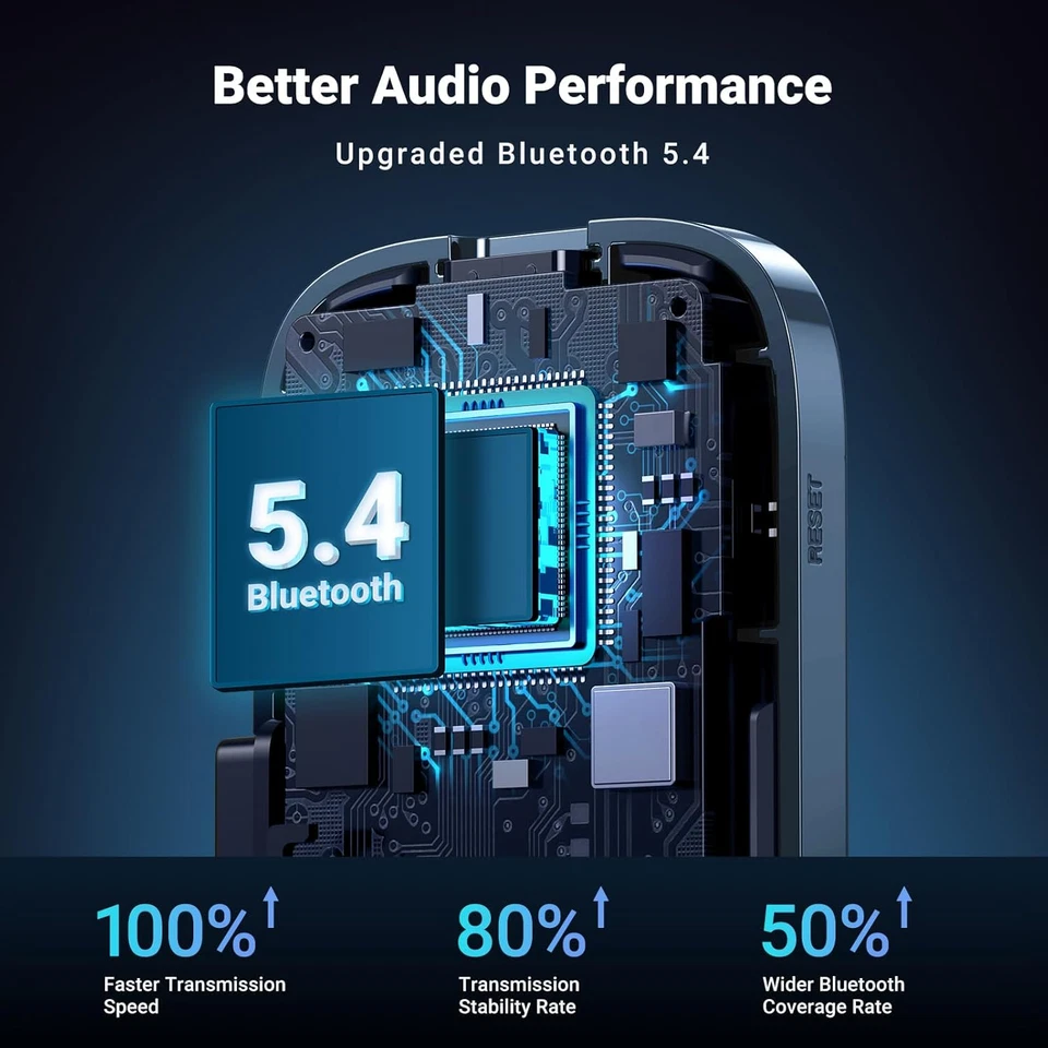 Adaptador Bluetooth Auxiliar 5.4, Cancelación de Ruido 3.5Mm AUX Bluetooth Adaptador Coche, Cableado Foto 2 de 4