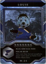 2021-22 Upper Deck MVP Mascot Gaming Cards #M24 Louie - HKY
