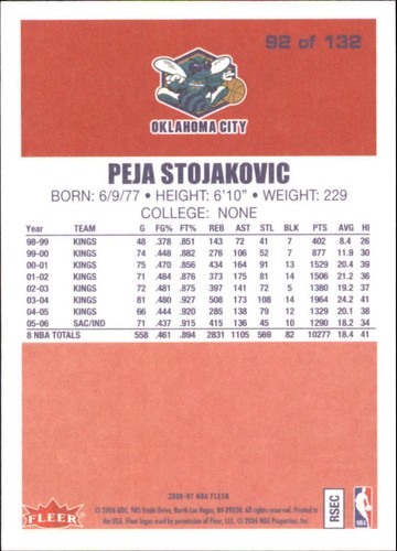 2006-07 Fleer 1986-87 20 aniversario #92 Peja Stojakovic - casi nuevo como nuevo - Imagen 2 de 2
