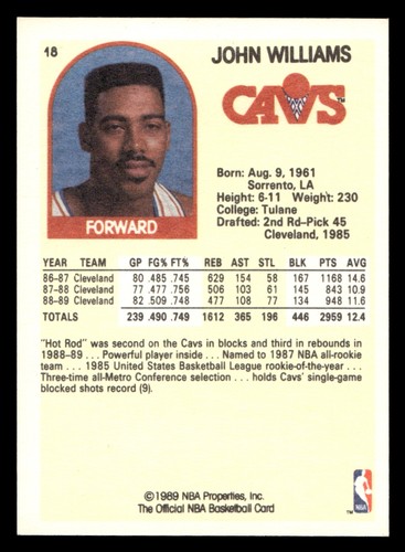 1989 Hoops Superstars John Williams #18 Cleveland Cavaliers - Picture 2 of 2