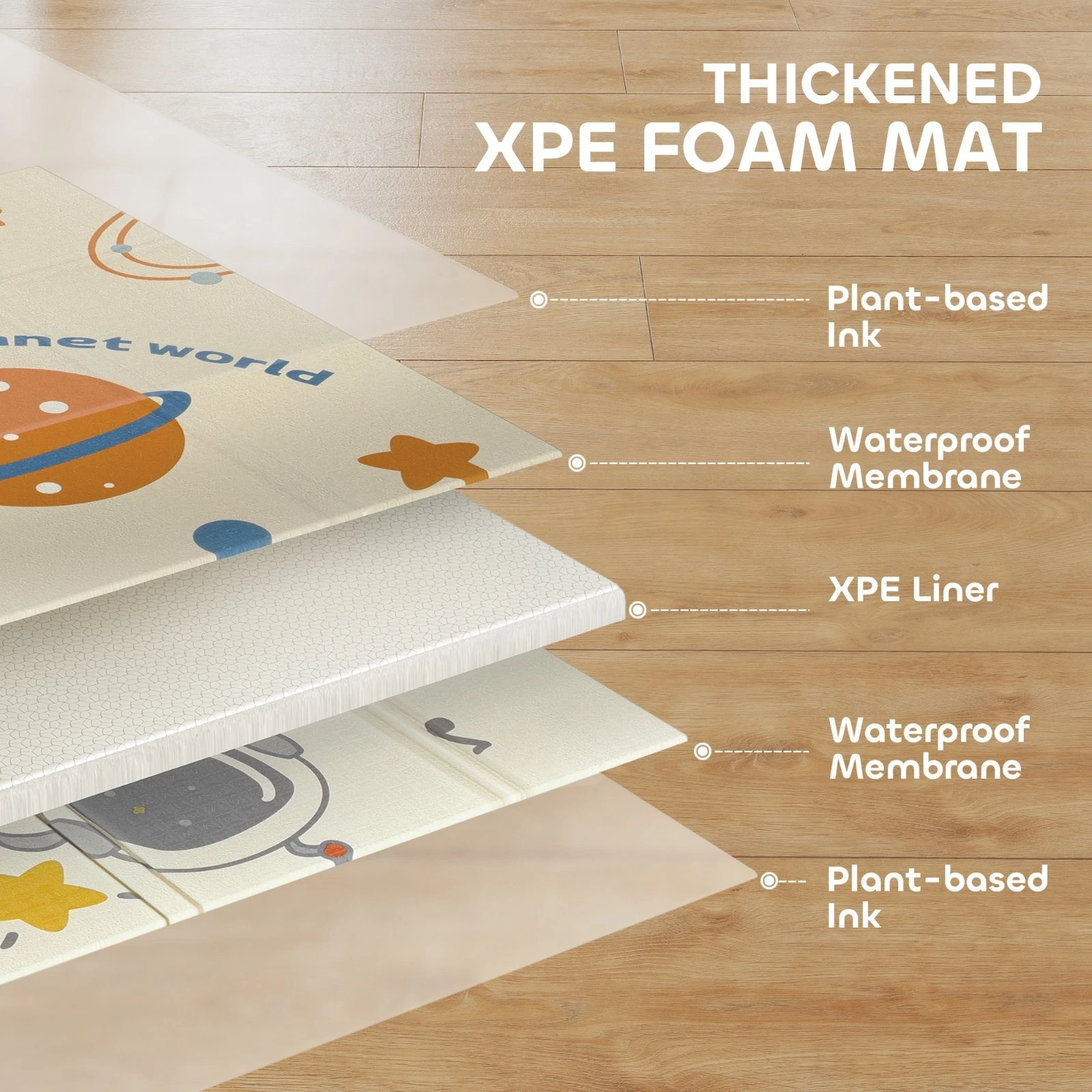 Soft XPE Baby Play Mat Space Design Non-Slip Crawling Play Mat