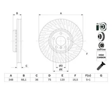Brake Disc Bosch 0986479E18 for BMW 5 Series Touring 5 Series 7 Series