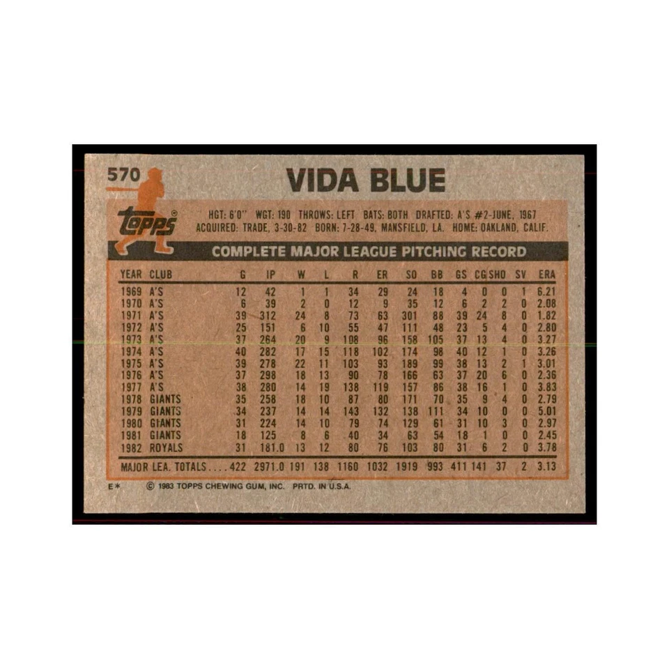 1983 Topps Vida Blue Baseball Cards #570 - Image 2 of 3