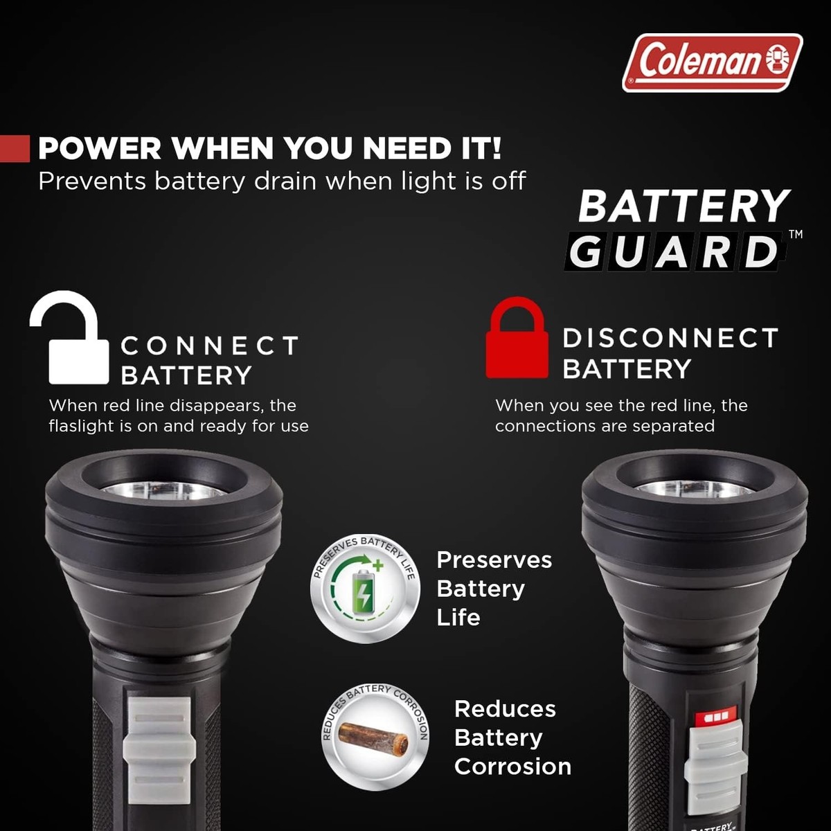 コールマン LED懐中電灯 325m BatteryGuard™ 325M Flashlight | Coleman
