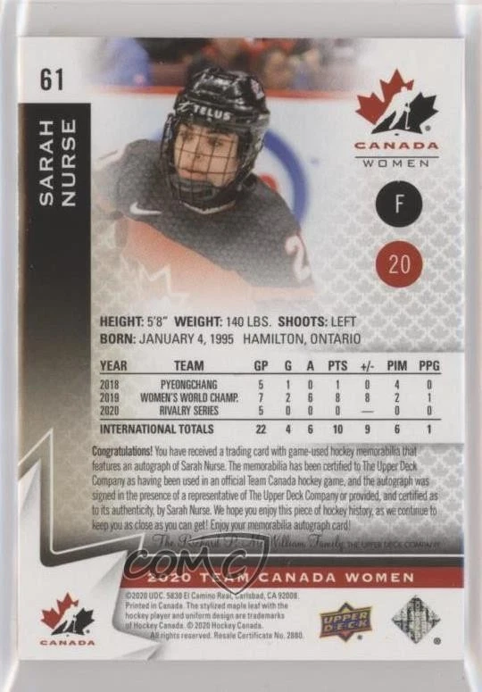 2020 Upper Deck Team Canada Juniors Women's WC Autos /199 Sarah Nurse Patch Auto - Image 2 of 2
