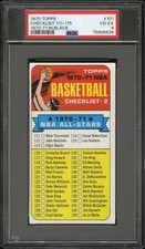 1970 TOPPS #101 CHECKLIST 111-175 1970-71 IN BLACK PSA VG-EX 4