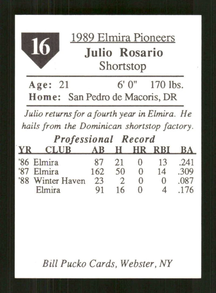 1989 Pucko Elmira Pioneers 16 Julio Rosario BXCP29 - Image 2 of 2