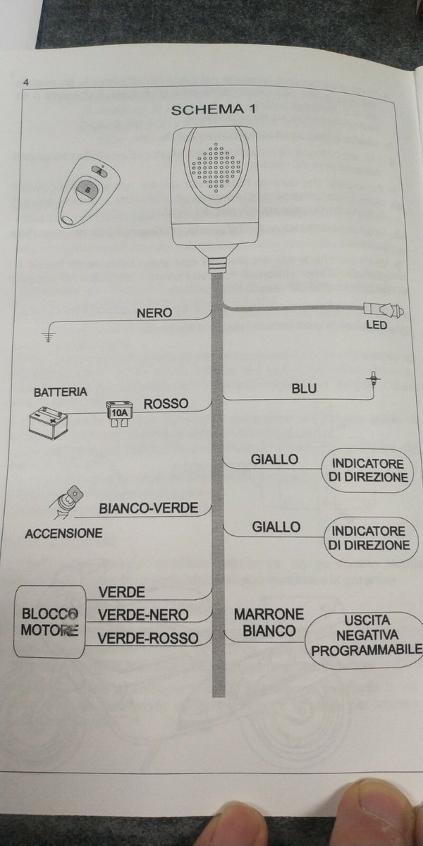 Telecomando Per L'avviamento Del Motore E L'immobilizzatore - Foto 4