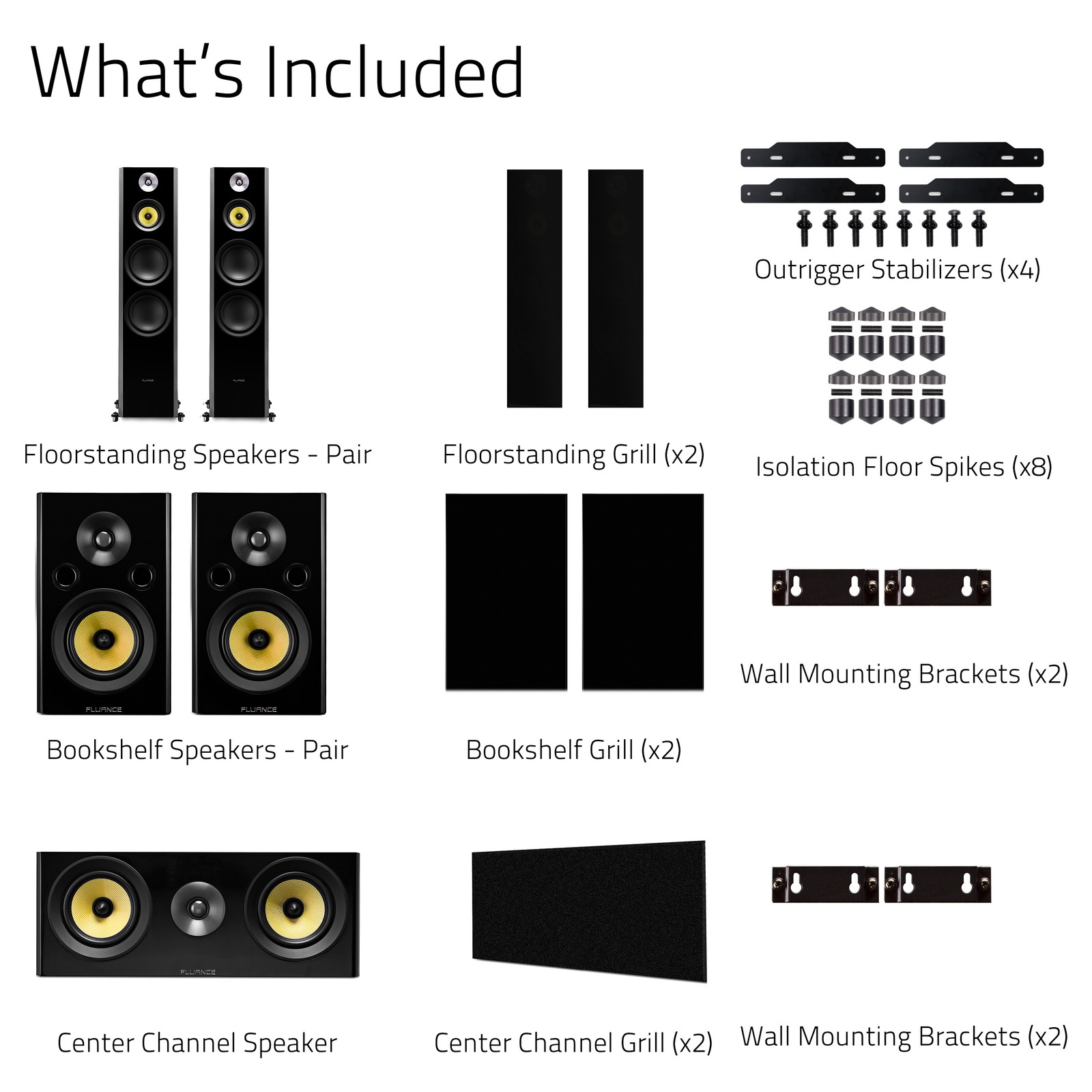 Fluance Signature HiFi 5.0 Surround Sound Home Theater Speaker System - Black