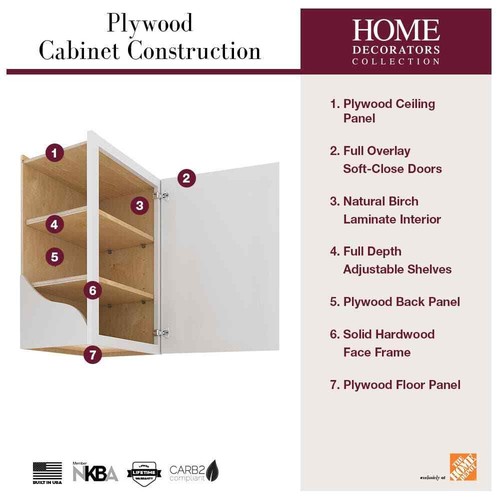 Newport 24 in. W x 12 in. D x 36 in. H Assembled Plywood Wall Kitchen Cabinet in - Picture 5 of 7