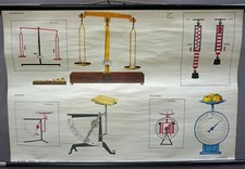 Lehrtafel Schulwandarte vintage Rollbild Varianten von Waagen