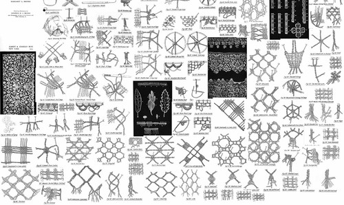 Pillow Lace Book Patterns Bobbin Flapper French Venitian Paris 1925 Needles - Picture 2 of 2