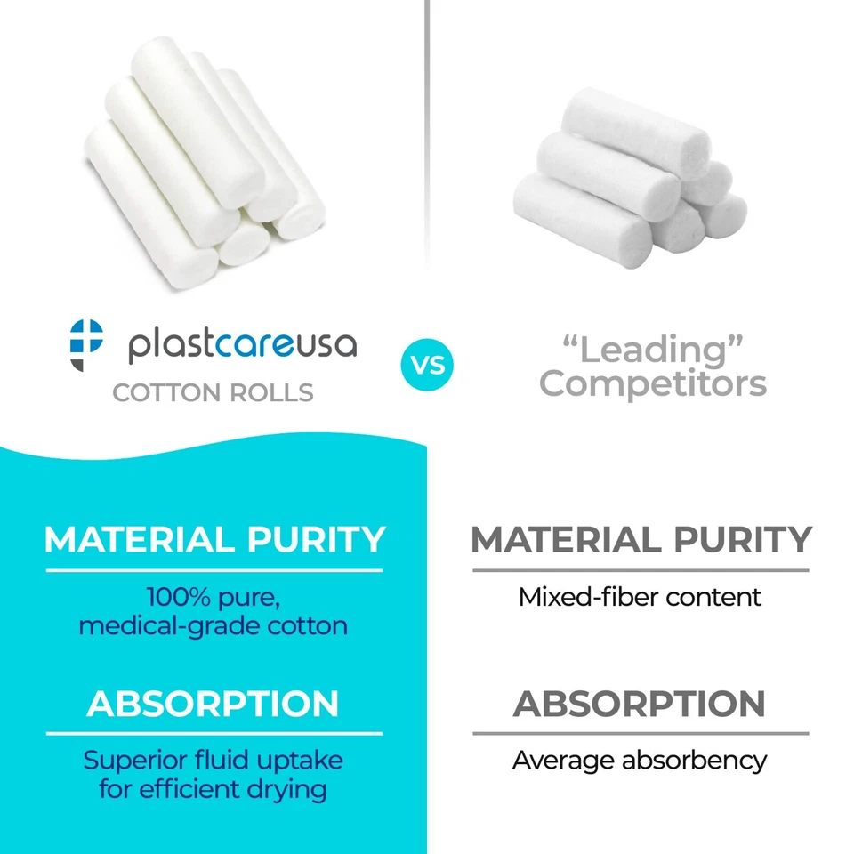 800 rollos de algodón de gasa dental de 1-1/2" x 3/8", (#2 medianos), tapones nasales para niños sangrado Foto 2 de 4