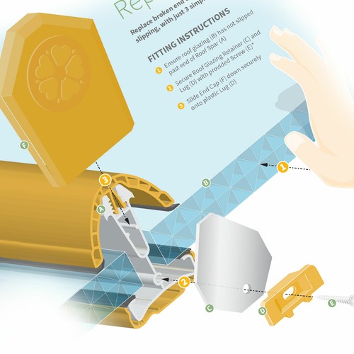 Glazing Bar End Cap Replacement Kit Roof Spar Glazing Support